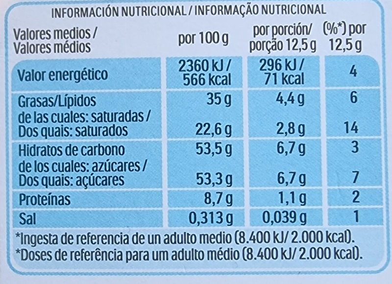 Foto da tabela nutricional