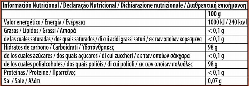 Foto da tabela nutricional