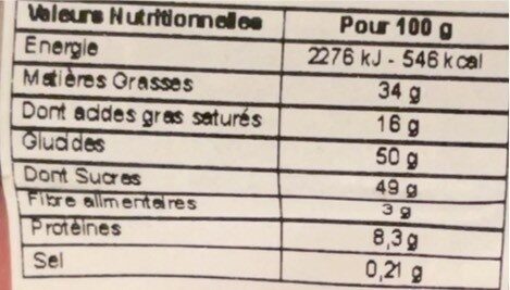 Foto da tabela nutricional