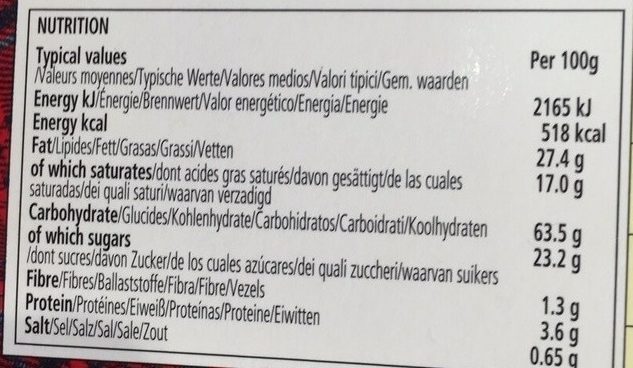 Foto da tabela nutricional