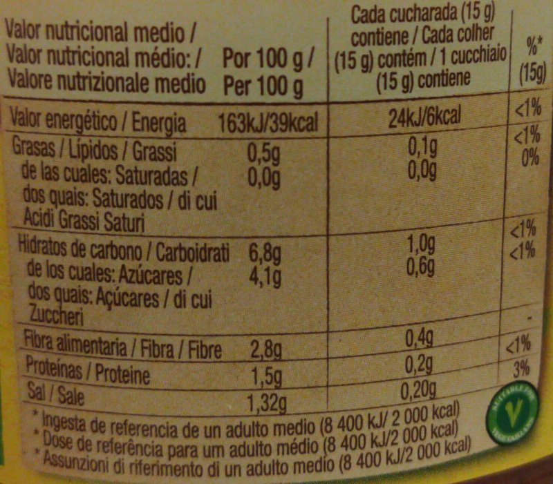 Foto da tabela nutricional