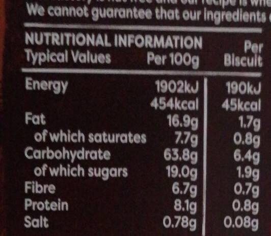 Foto da tabela nutricional