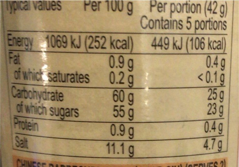 Foto da tabela nutricional