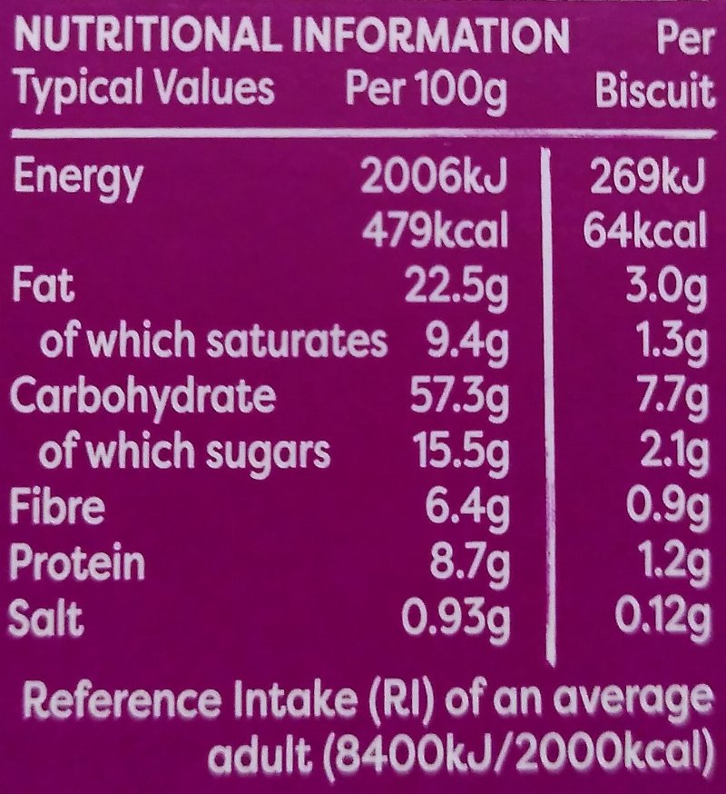 Foto da tabela nutricional
