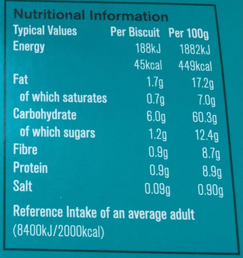 Foto da tabela nutricional