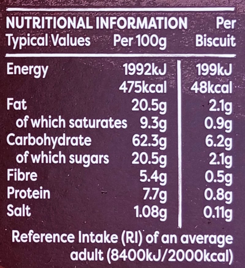 Foto da tabela nutricional