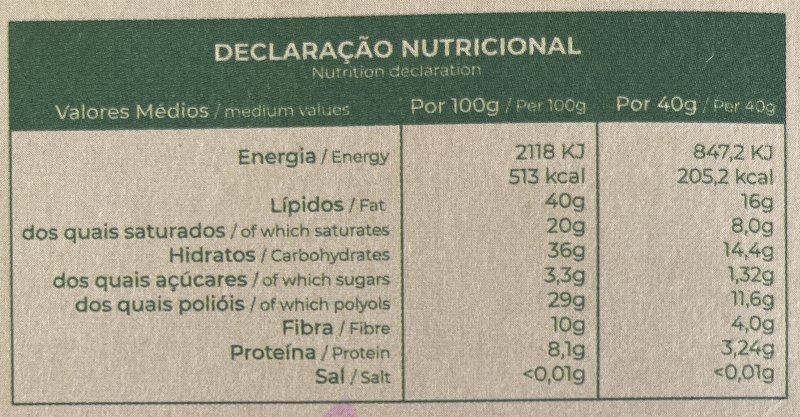 Foto da tabela nutricional