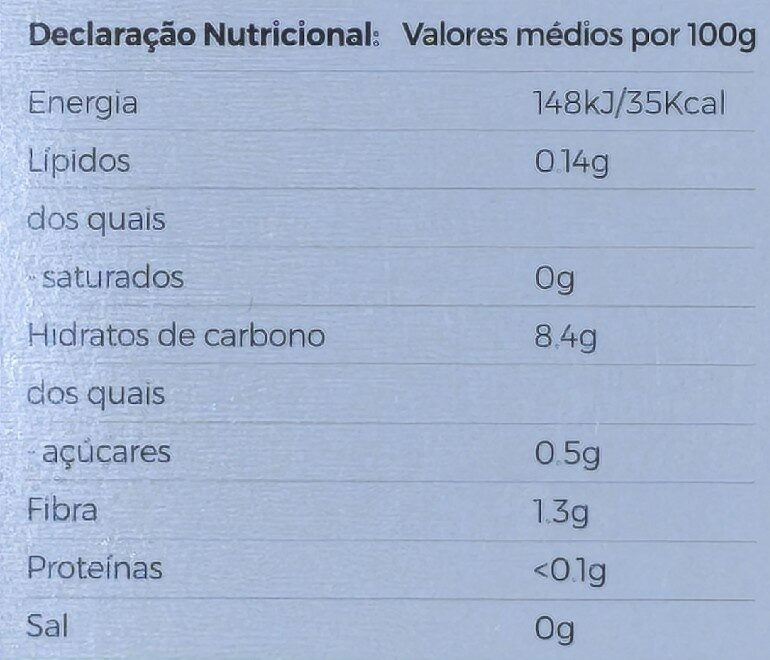 Foto da tabela nutricional