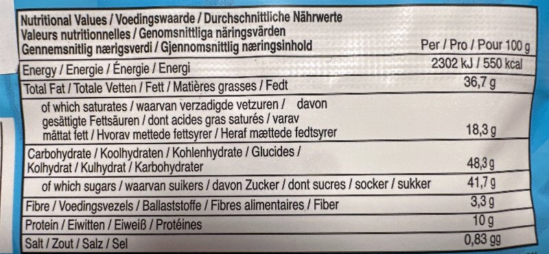 Foto da tabela nutricional