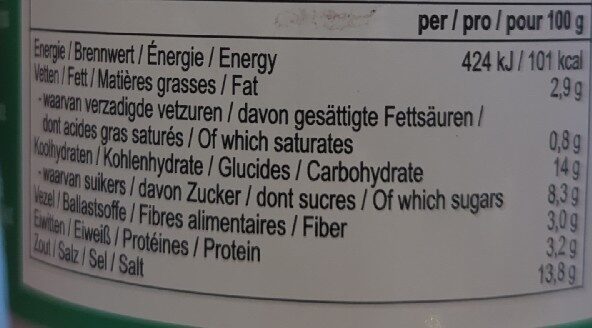 Foto da tabela nutricional