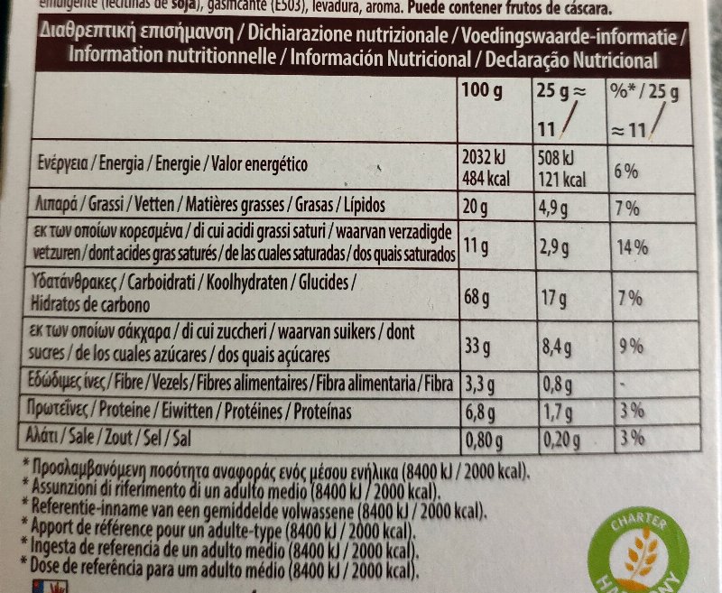 Foto da tabela nutricional