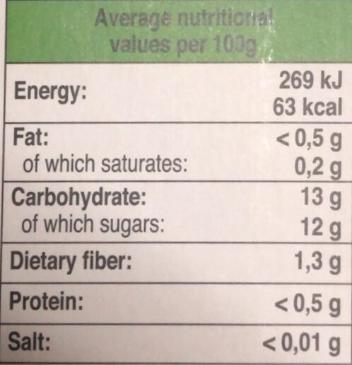 Foto da tabela nutricional