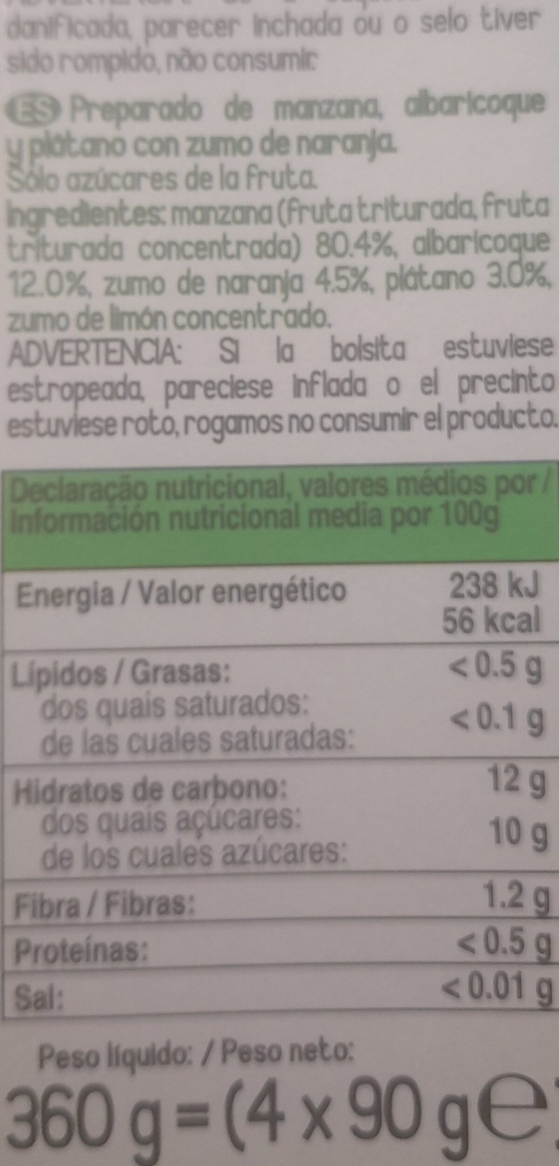 Foto da tabela nutricional