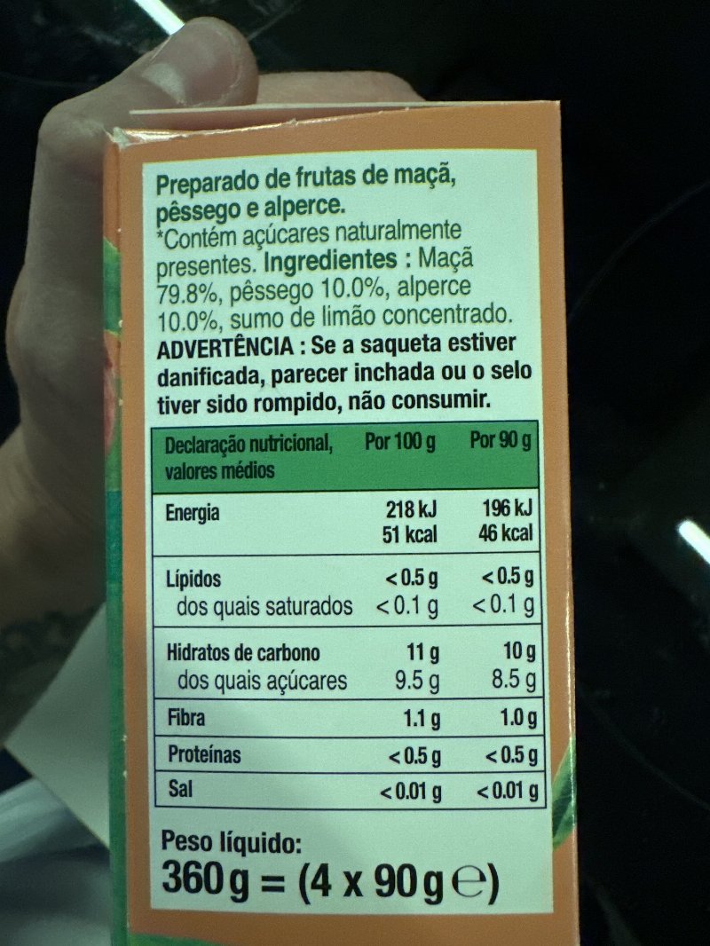 Foto da lista de ingredientes