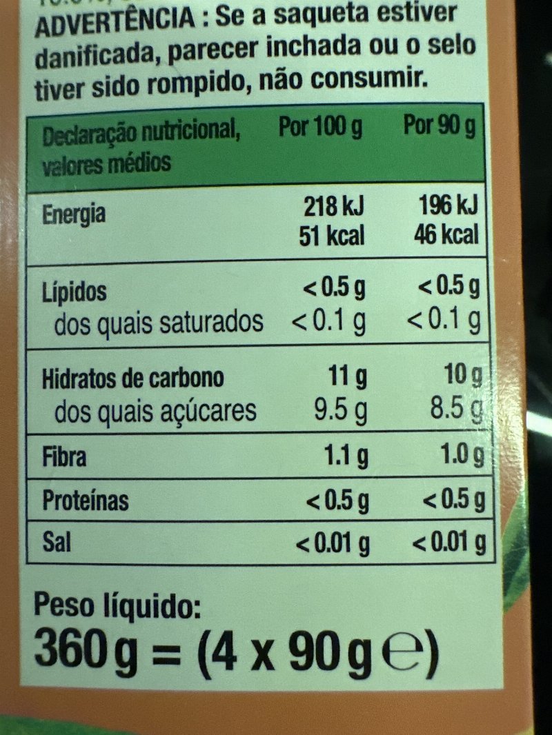Foto da tabela nutricional