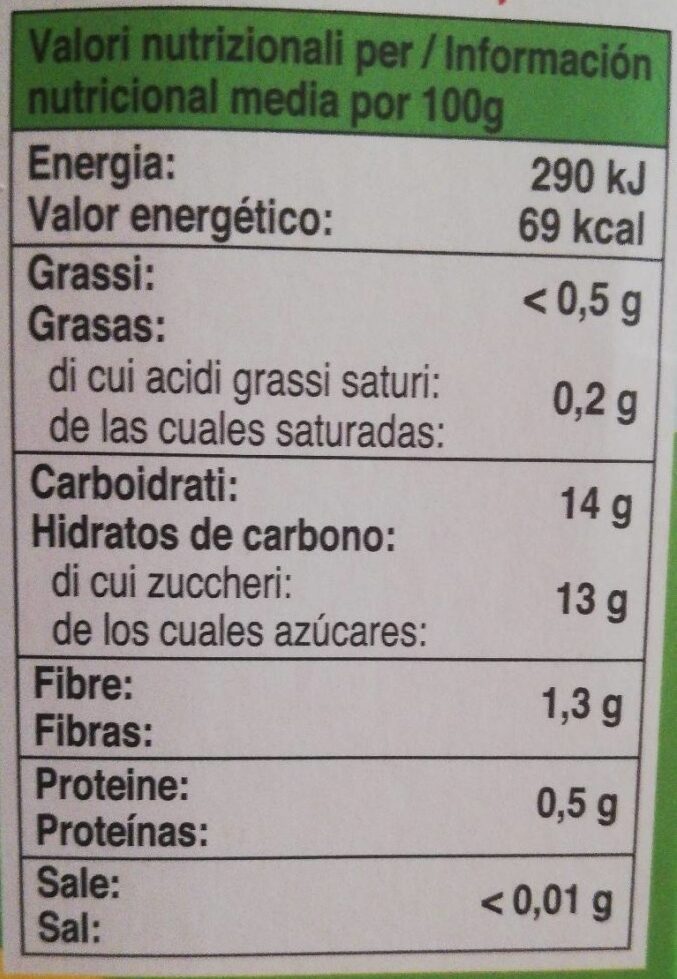 Foto da tabela nutricional