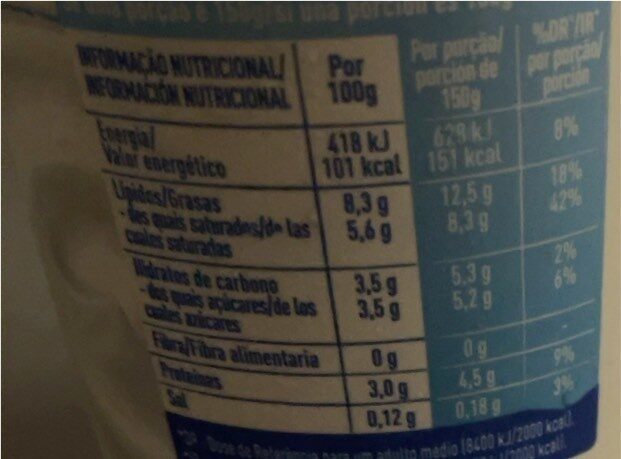 Foto da tabela nutricional