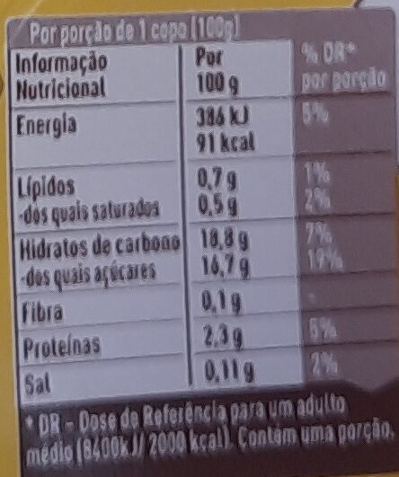 Foto da tabela nutricional