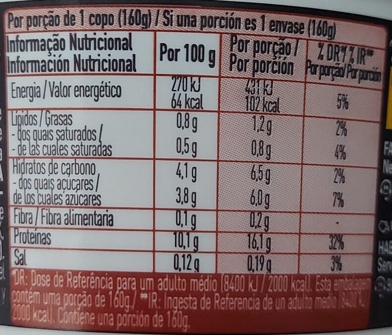 Foto da tabela nutricional