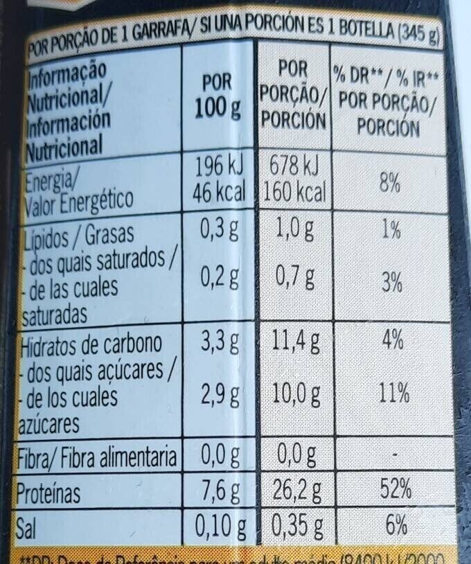 Foto da tabela nutricional
