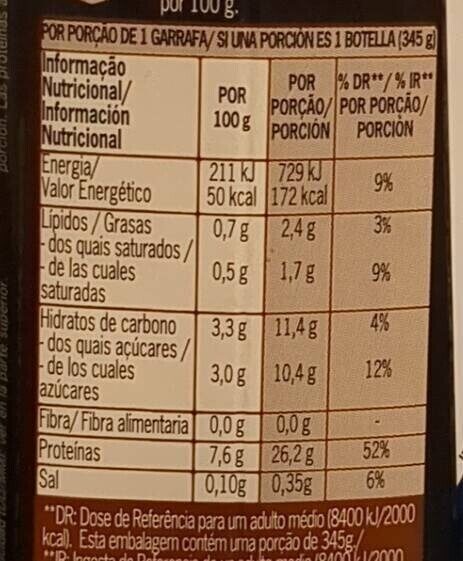 Foto da tabela nutricional