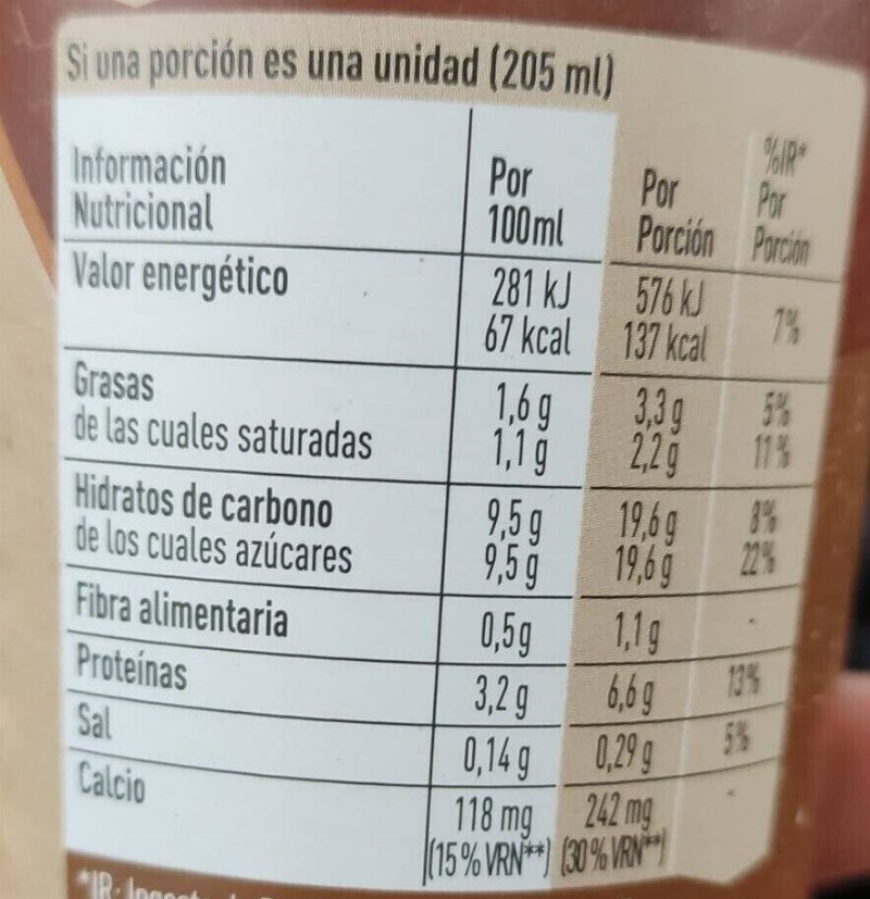 Foto da tabela nutricional