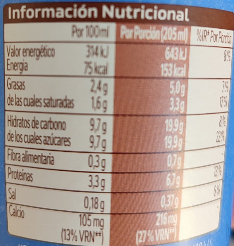 Foto da tabela nutricional