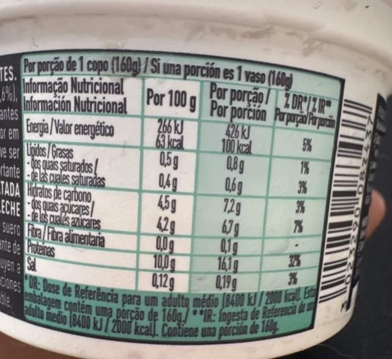 Foto da tabela nutricional