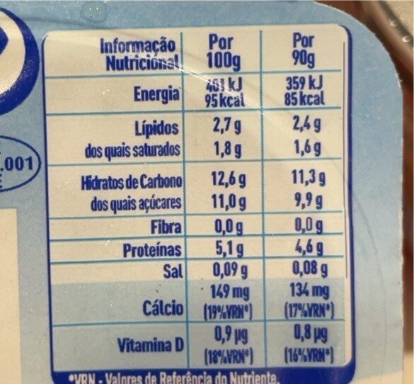 Foto da tabela nutricional