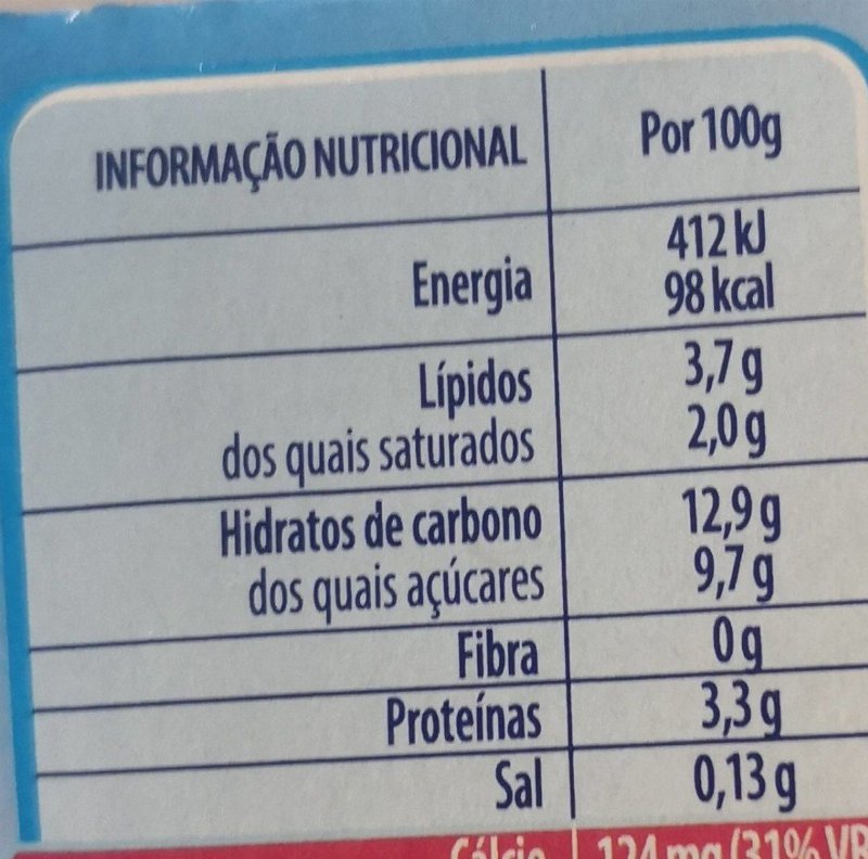 Foto da tabela nutricional