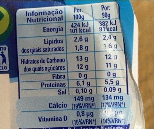 Foto da tabela nutricional