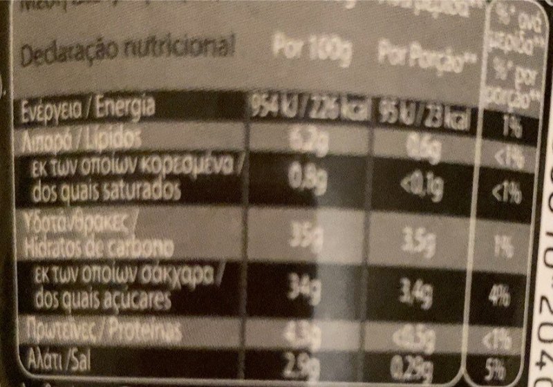 Foto da tabela nutricional
