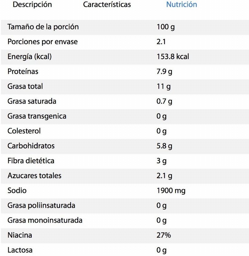 Foto da tabela nutricional