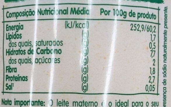 Foto da tabela nutricional