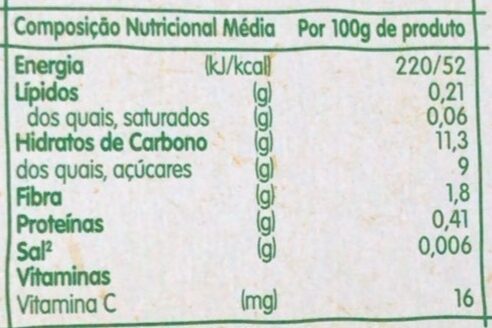 Foto da tabela nutricional