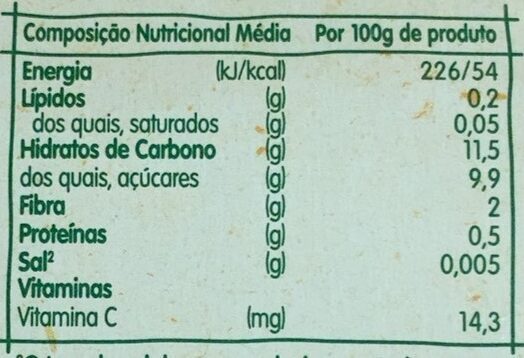 Foto da tabela nutricional