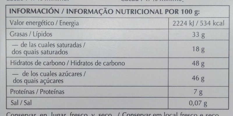 Foto da tabela nutricional