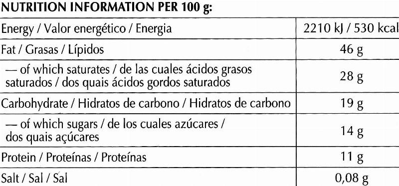 Foto da tabela nutricional