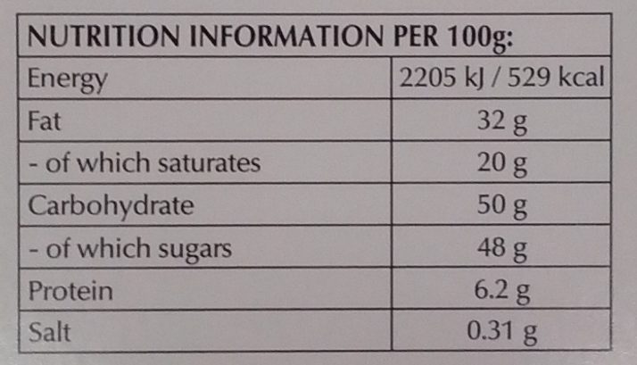 Foto da tabela nutricional