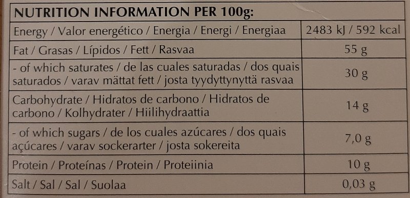 Foto da tabela nutricional