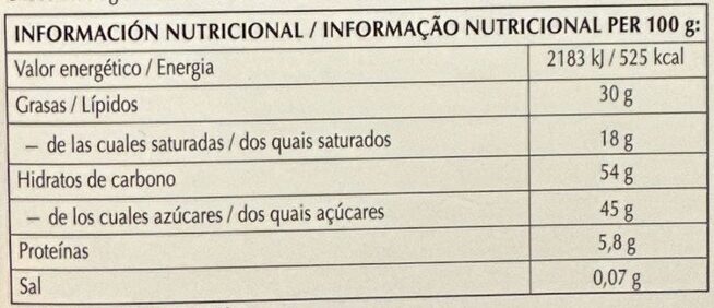Foto da tabela nutricional