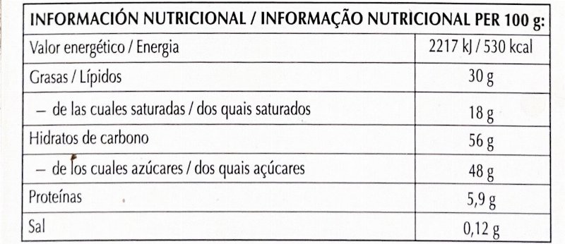 Foto da tabela nutricional