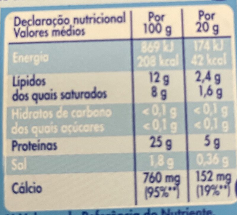 Foto da tabela nutricional