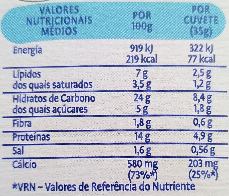 Foto da tabela nutricional