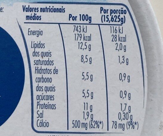 Foto da tabela nutricional