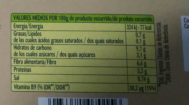 Foto da tabela nutricional