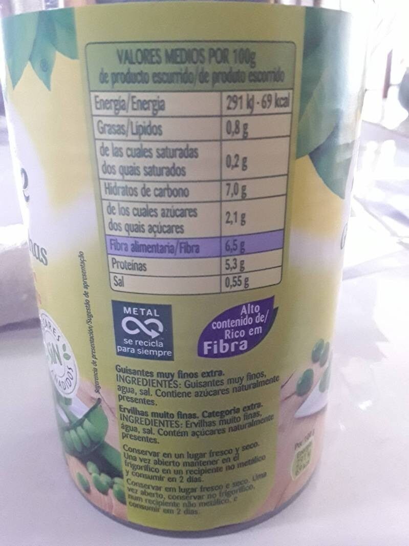 Foto da tabela nutricional