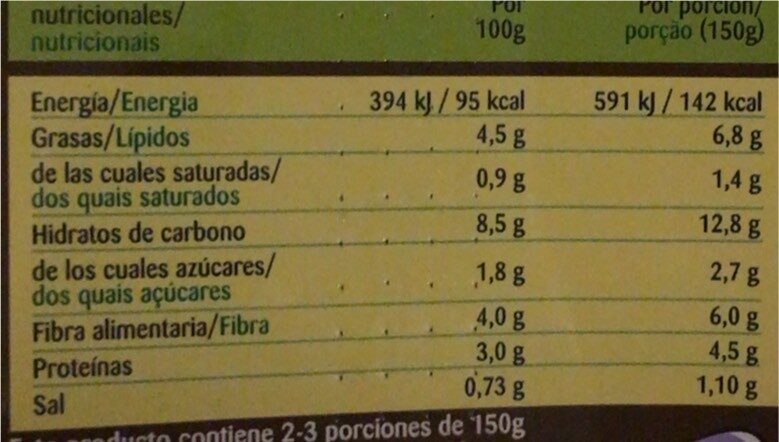 Foto da tabela nutricional