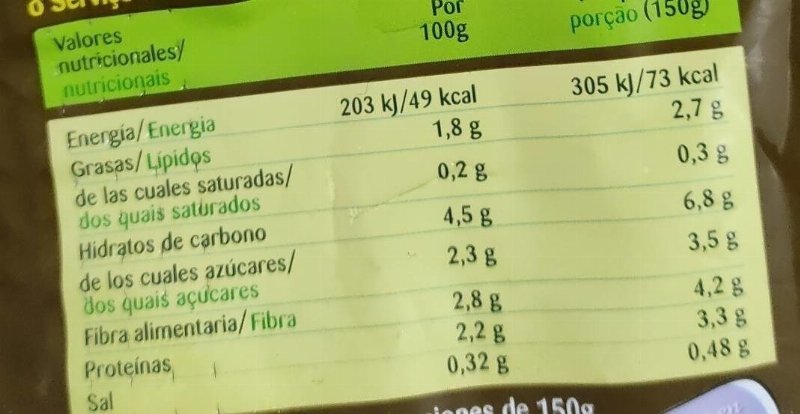 Foto da tabela nutricional