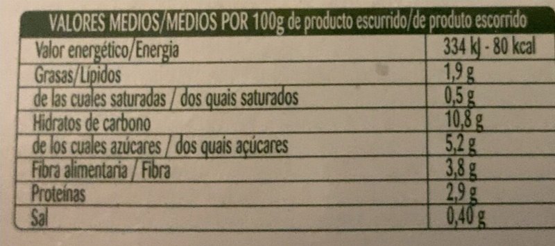 Foto da tabela nutricional